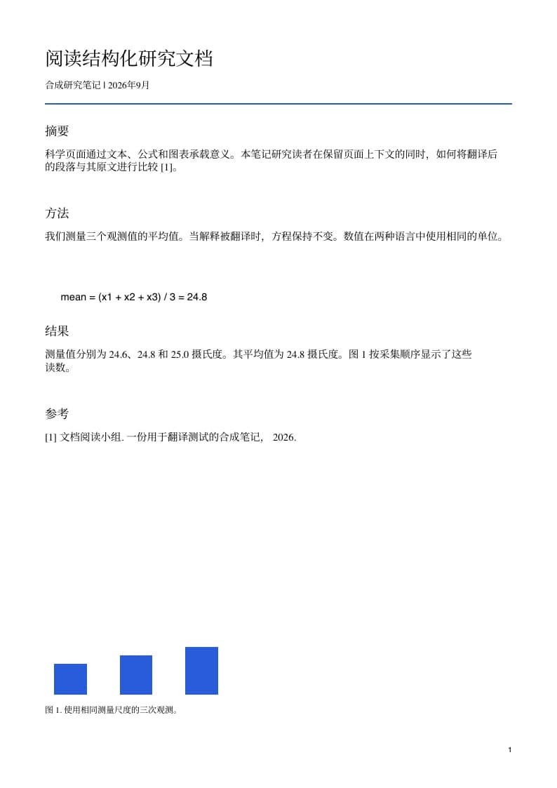 Actual Chinese translation of the research note, including the equation and chart caption