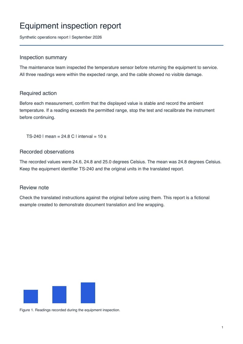 English equipment inspection report with action instructions, numerical readings and chart