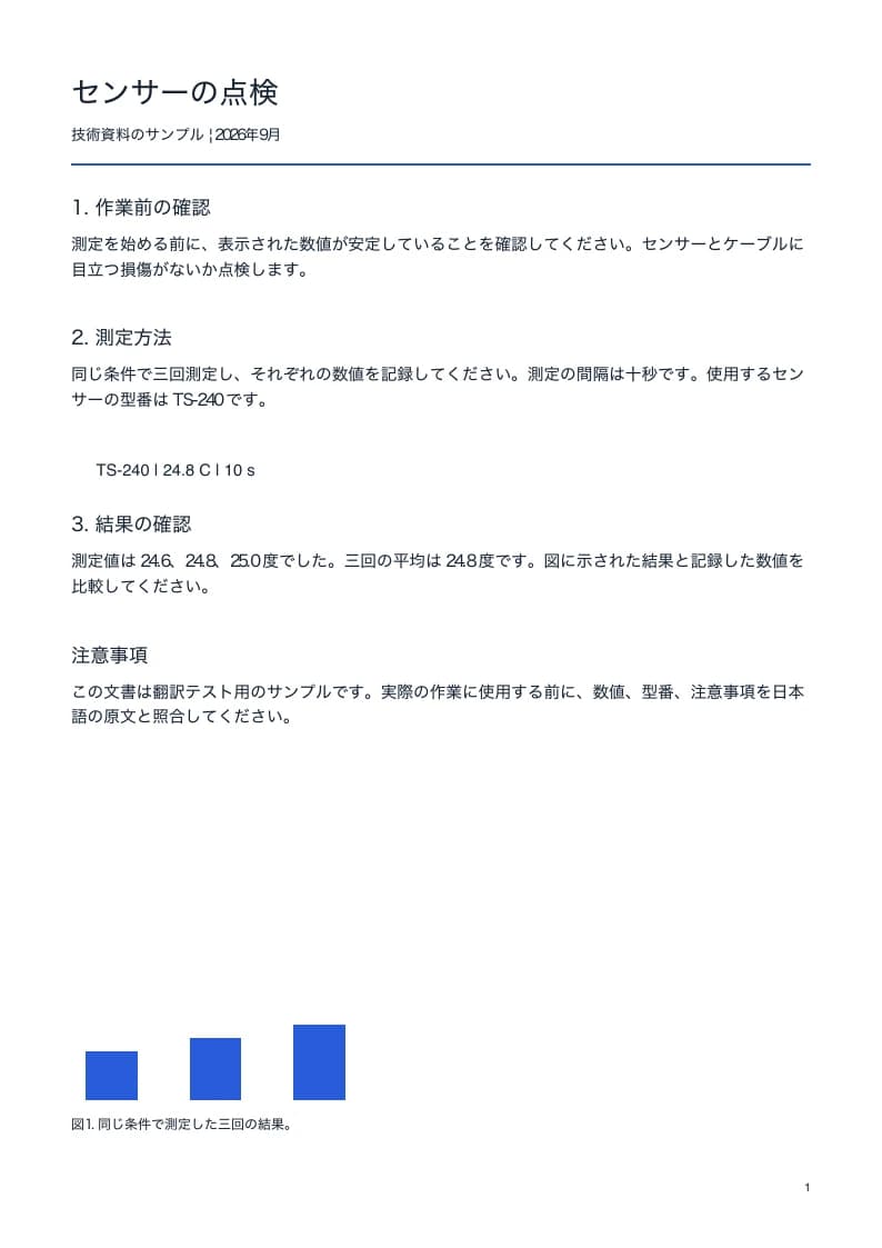 Japanese sensor inspection guide with numbered instructions, model TS-240 and measurement chart